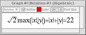 sqrt(2)max(|x|,|y|)+|x|+|y|=22