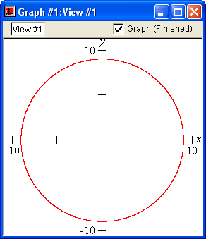 graph of x^2+y^2=81