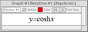y=coshx