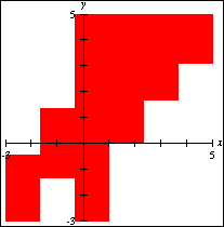 graphik x condensed similar